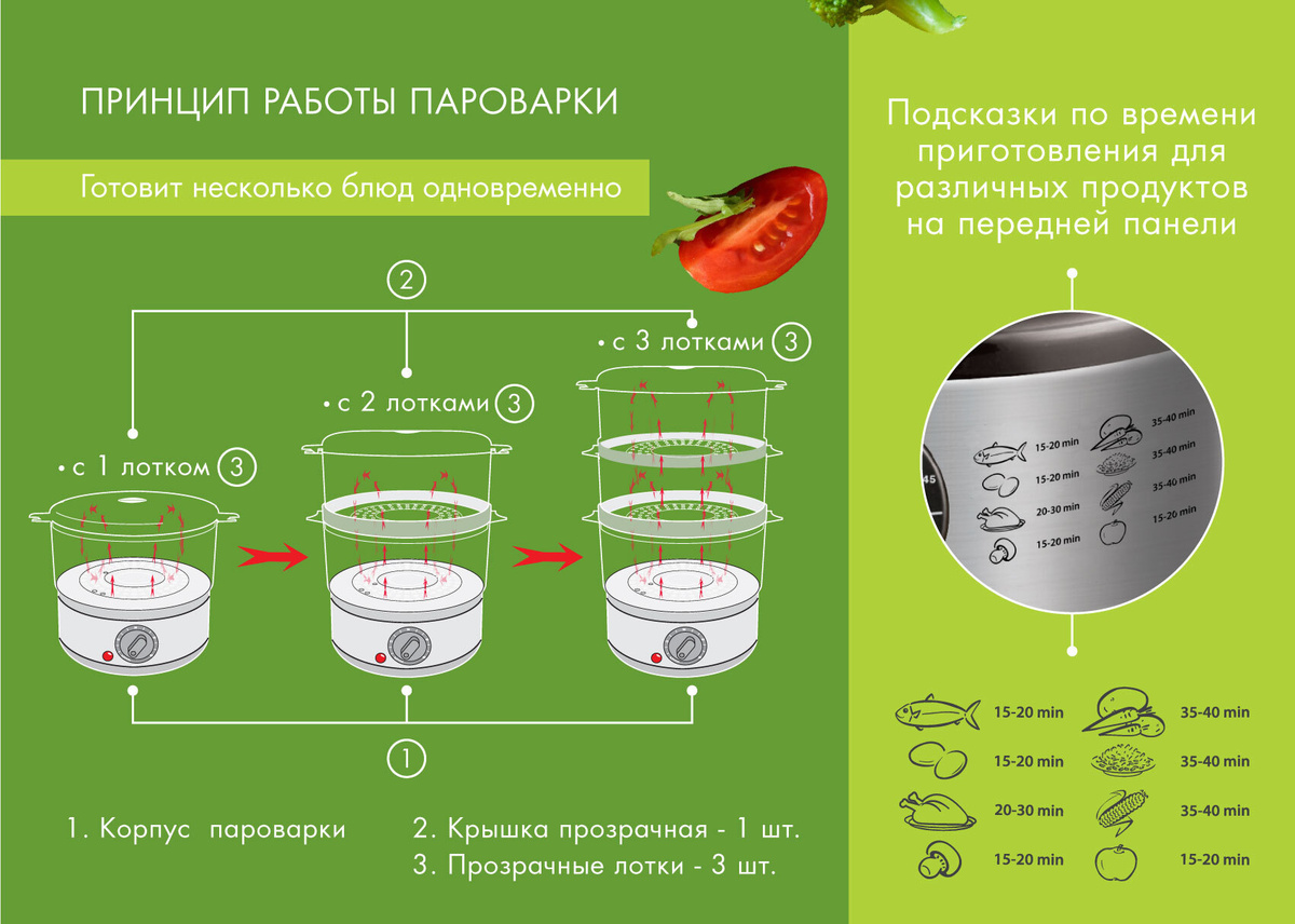 Пароварка Endever Vita 173