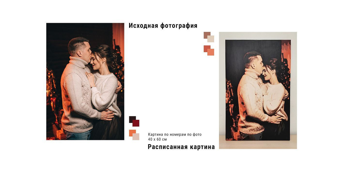 Текстовое описание изображения