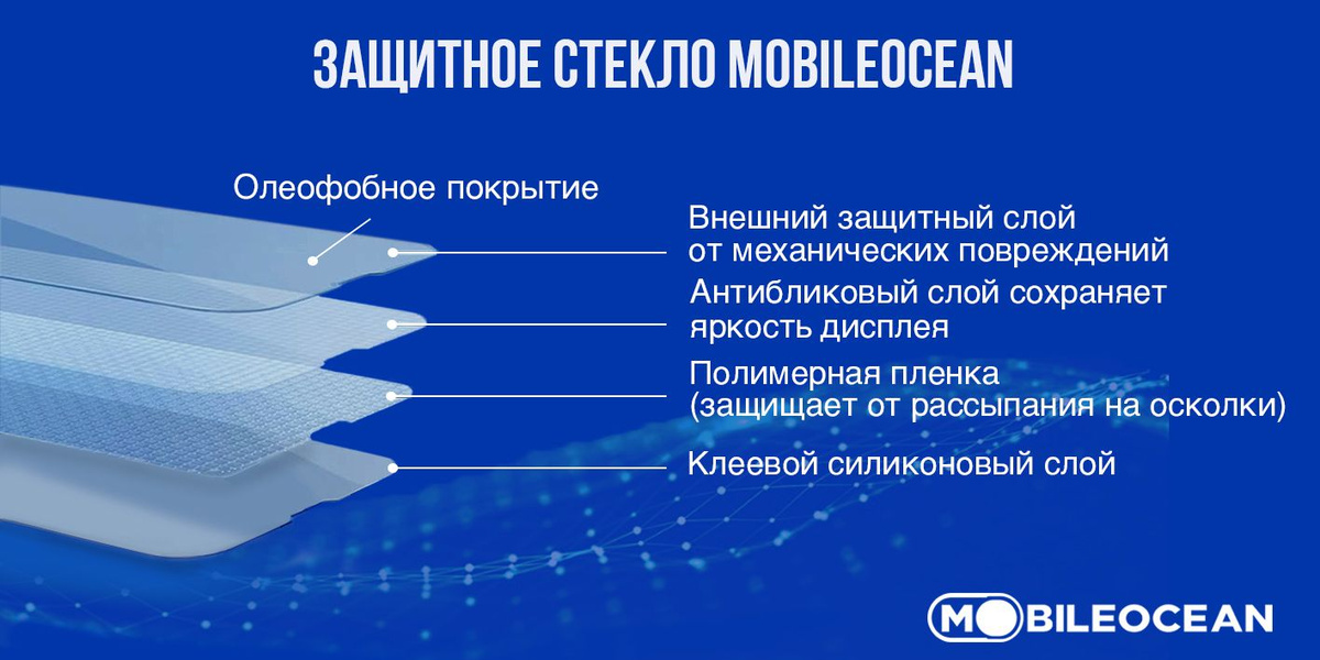 Текстовое описание изображения