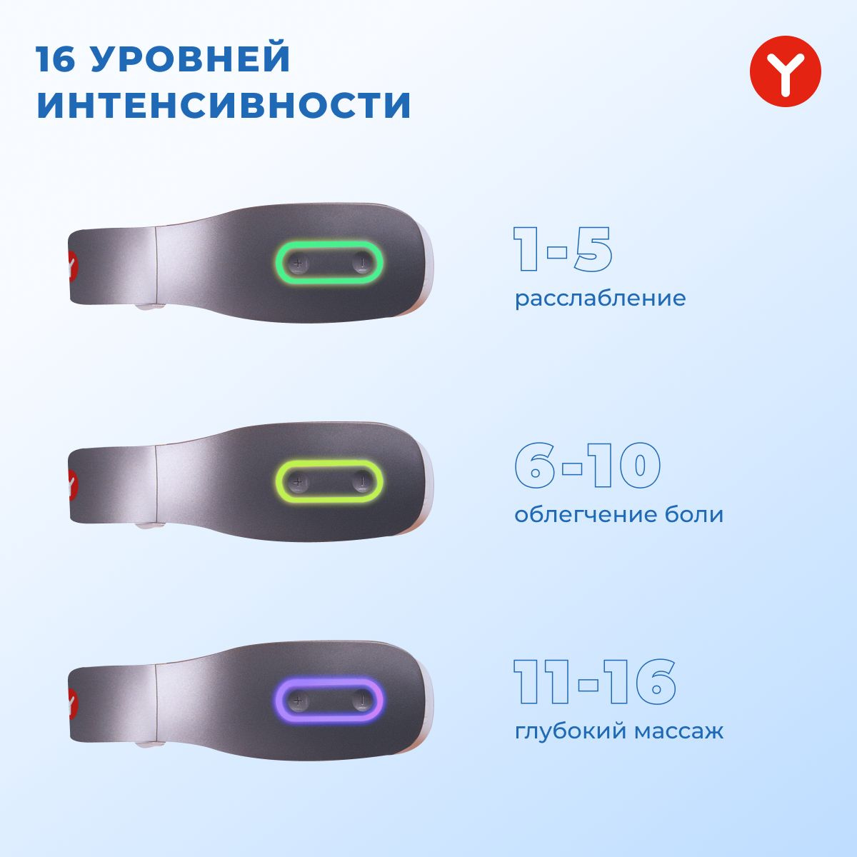 Массажер для шеи Yamaguchi EMS Neck Massager