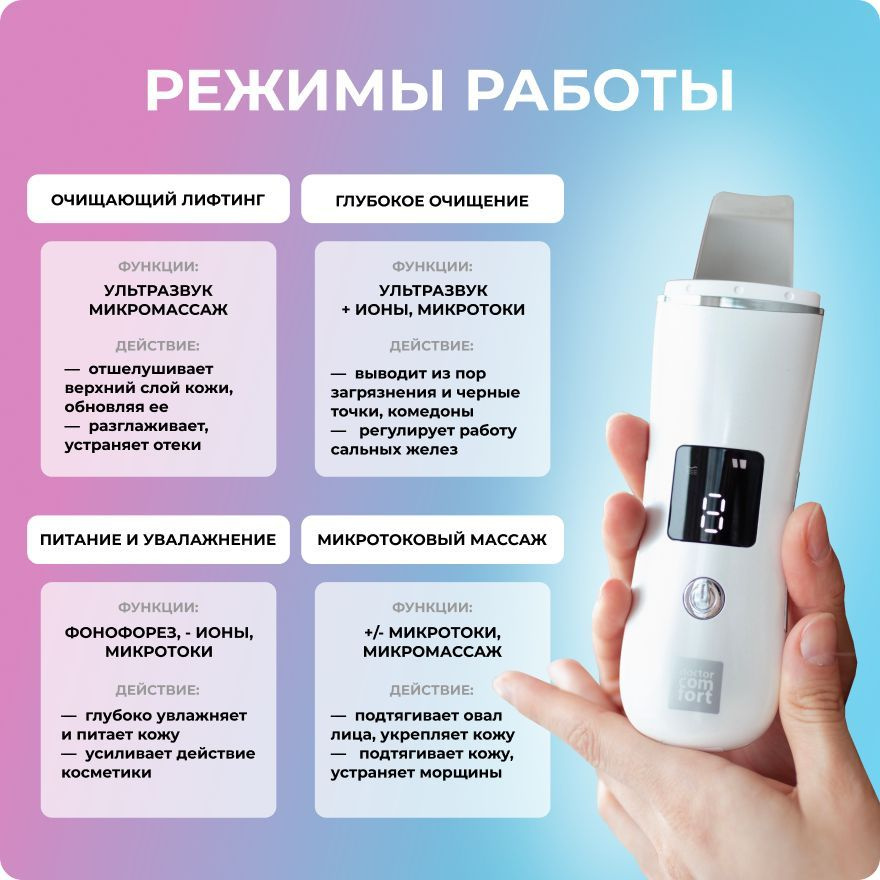 Doctor Comfort Ультразвуковая чистка лица US-4, аппарат для уз чистки ...