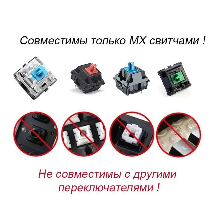 Кейкапы для механическoй клавиатуры Genshin Impact Nahida Колпачки для ...