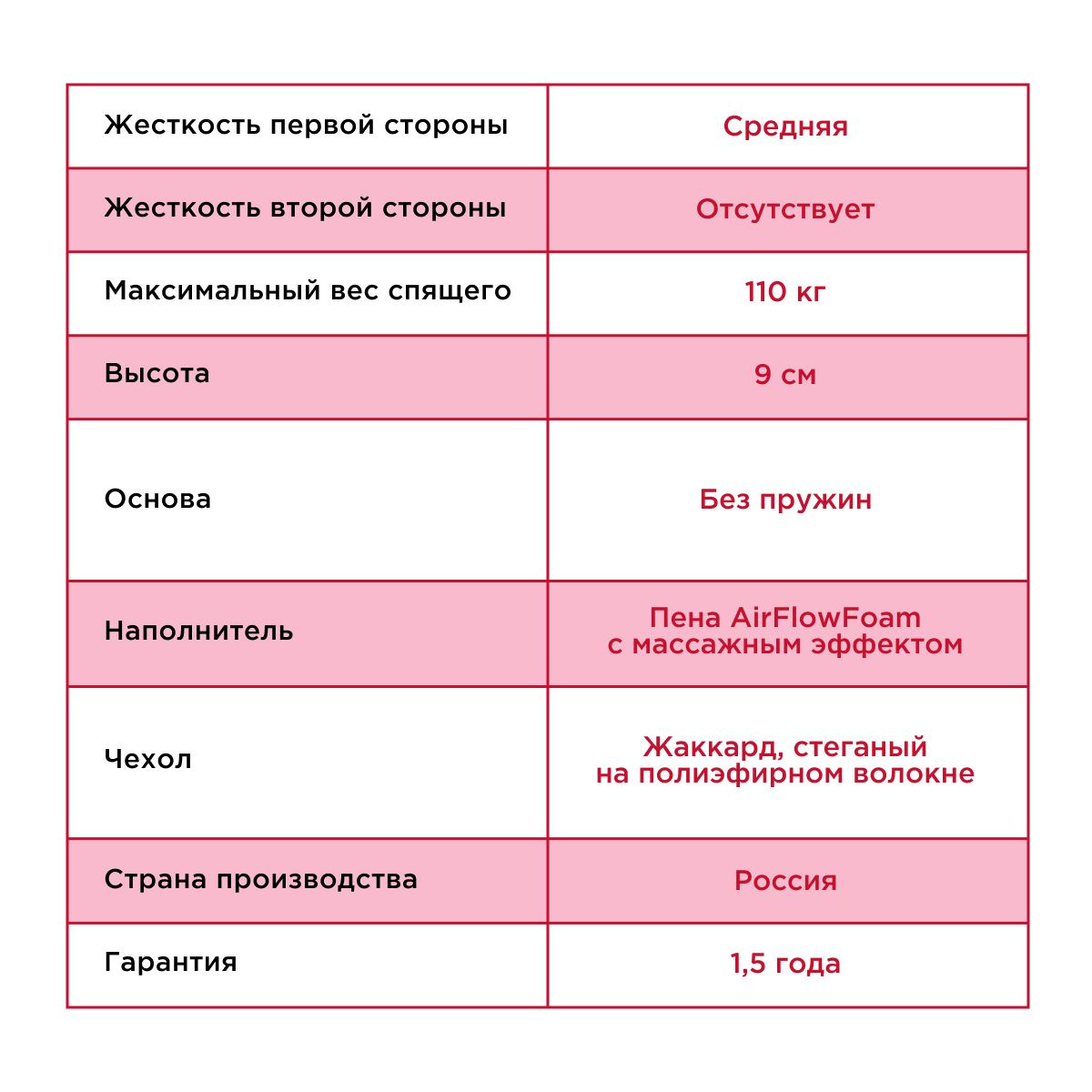 Текстовое описание изображения