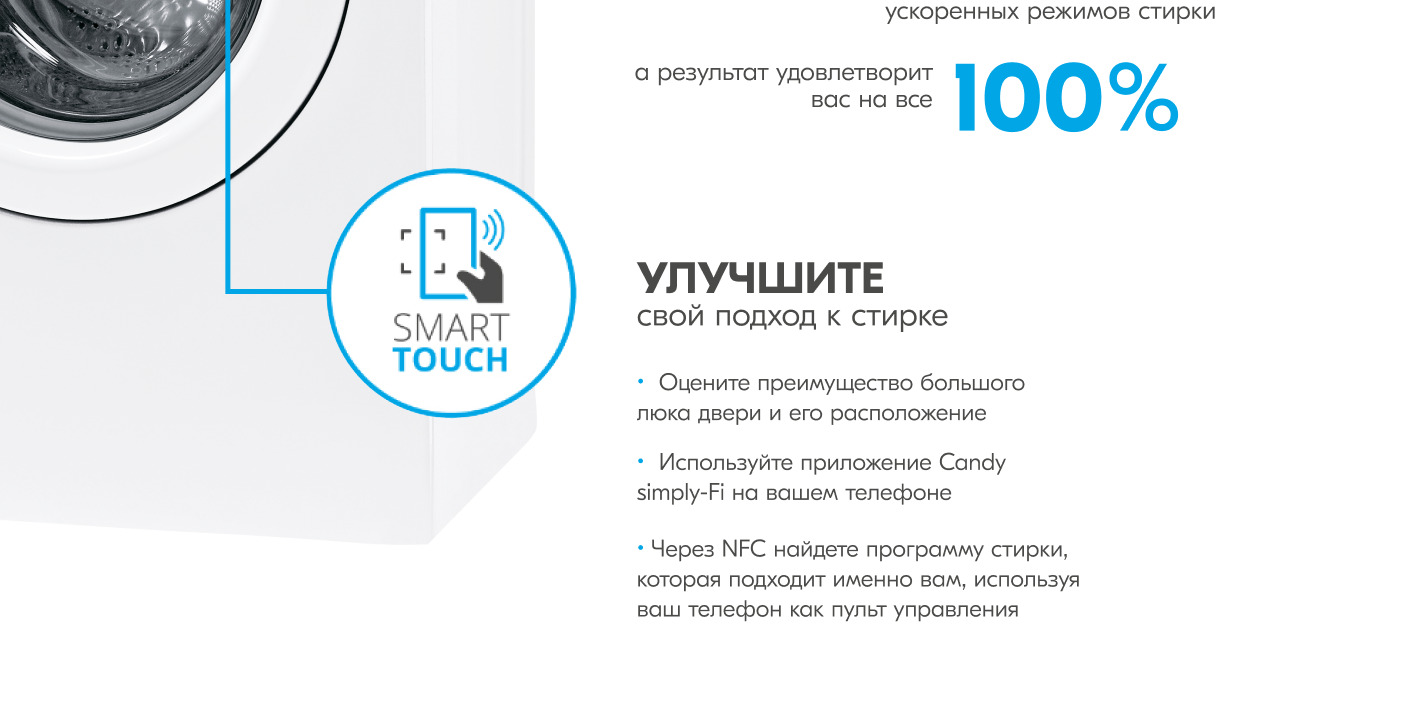 Стиральная машина Candy CSWS40 364D/2-07, белый - купить по выгодной ...