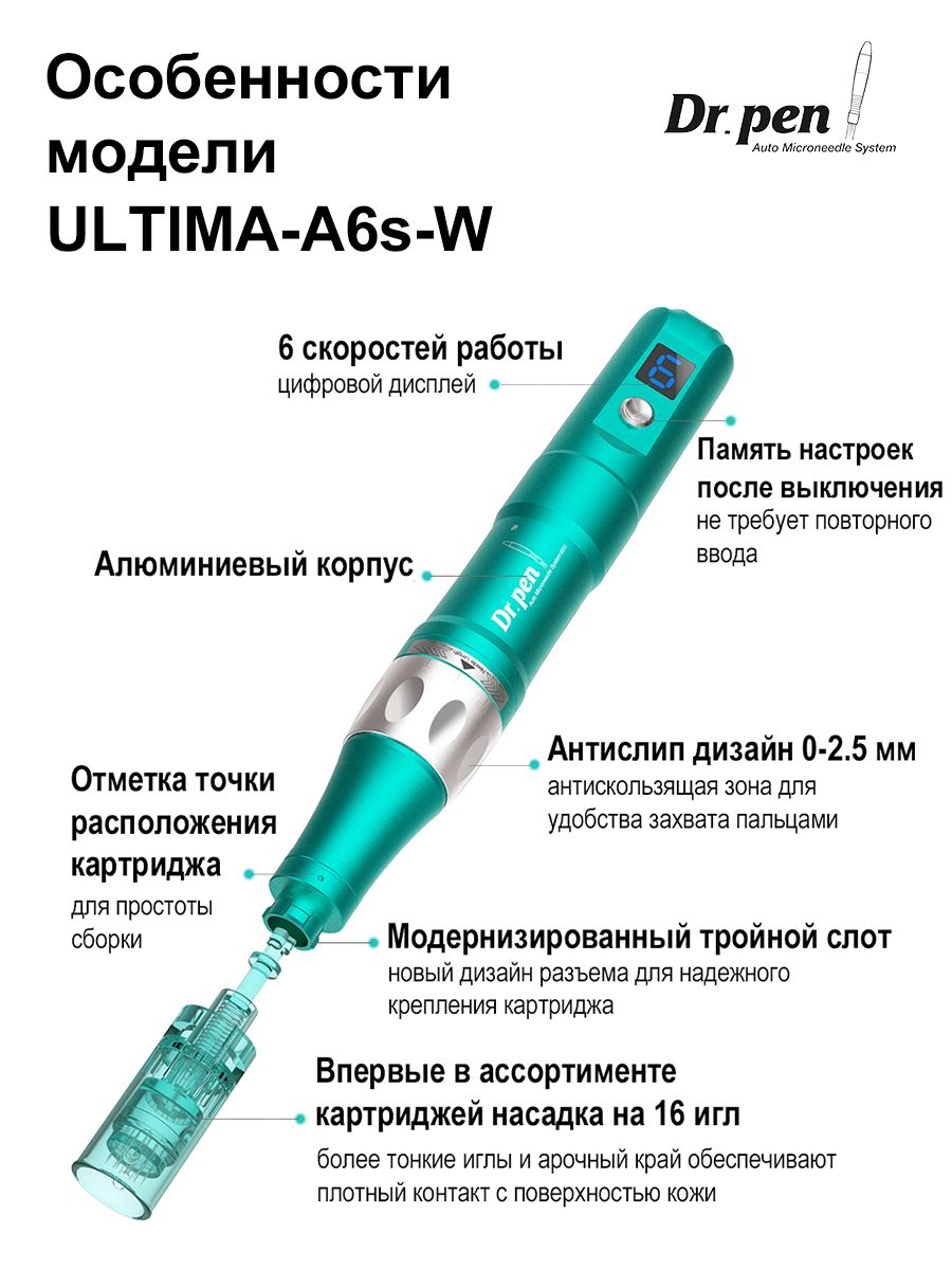 Аппарат Для Фракционной Мезотерапии Купить В Екатеринбурге