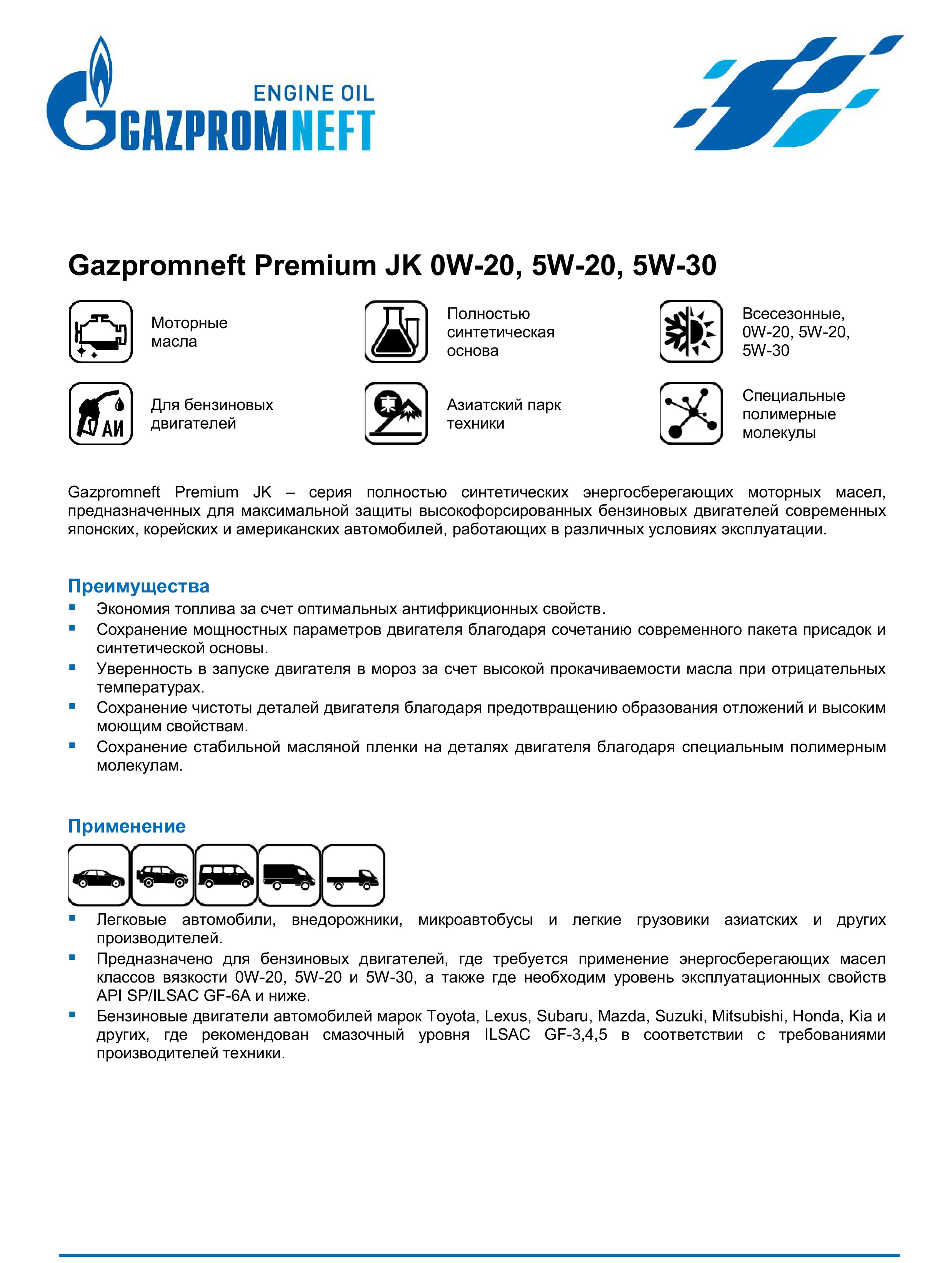 Gazpromneft Premium Gf 5 5w 30 Купить