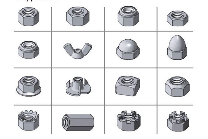 Гайки болтики картинки