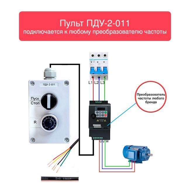 Пульт управления частотного преобразователя купить