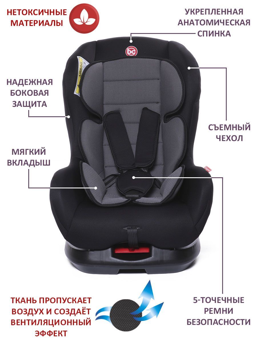 Детское кресло bebe confort iseos tt