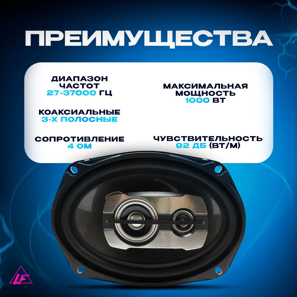 Динамики автомобильные 16 см / Комплект из 2 штук / Коаксиальная ...