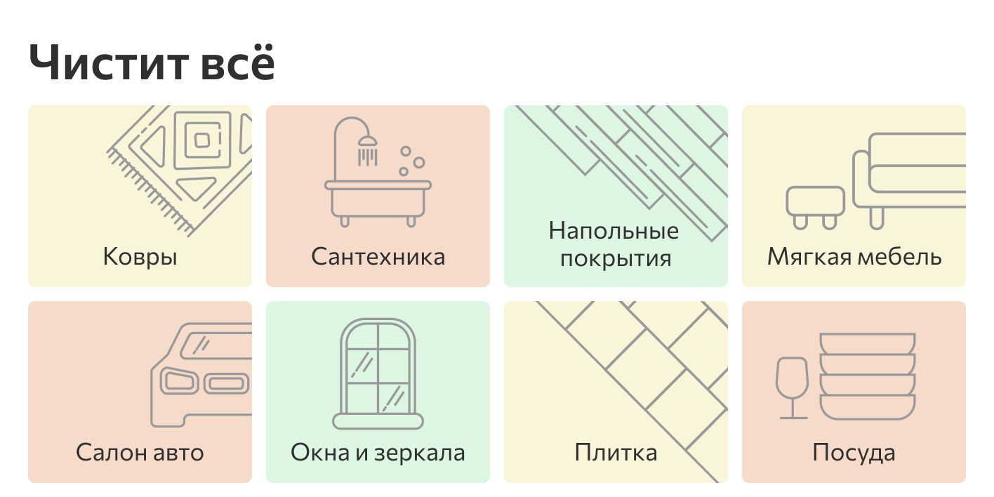 Щетка ручная FULLBUY, 9 шт, ABS пластик, черный, белый по низкой цене с ...