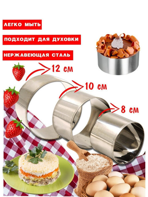 Формы резаки