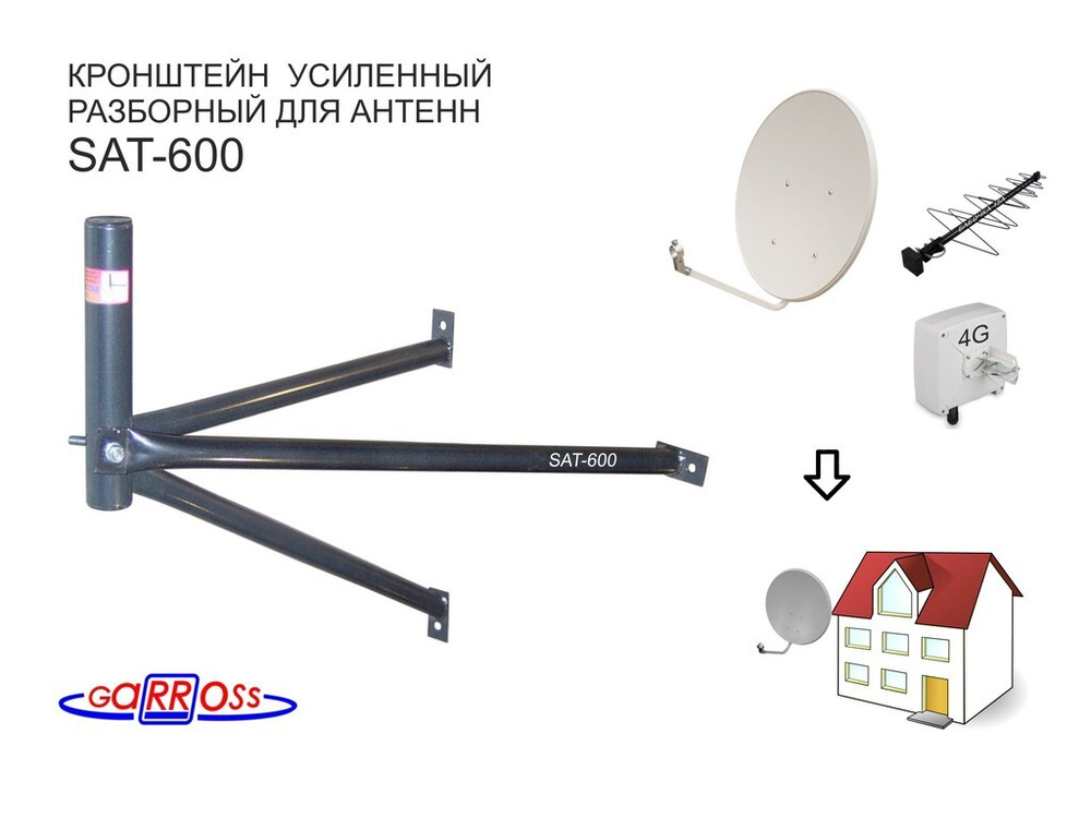 Кронштейн антенный для спутниковых и эфирных антенн, интернета 3G, 4G ...