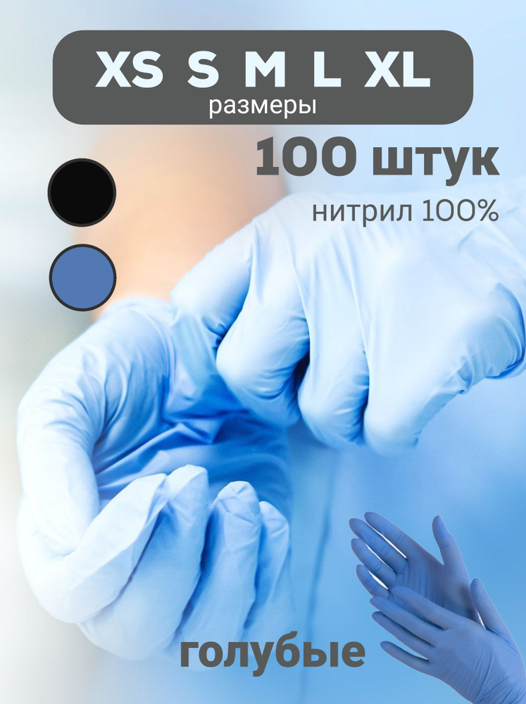 Wally Plastic Перчатки медицинские, голубой - купить с доставкой по ...