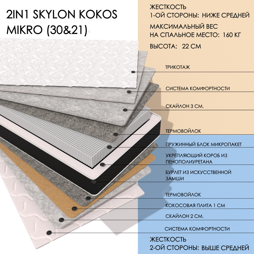 XMATRAS Матрас, Независимые пружины, 140х200 см #1