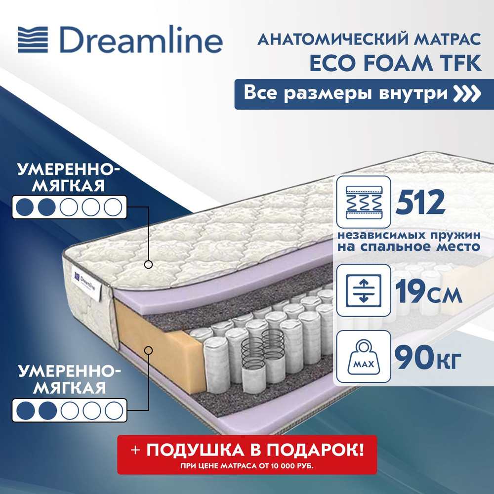 Матрас eco foam tfk