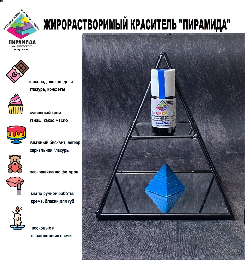 Краситель для шоколада Пирамида СИНИЙ жирорастворимый 18 мл  #1