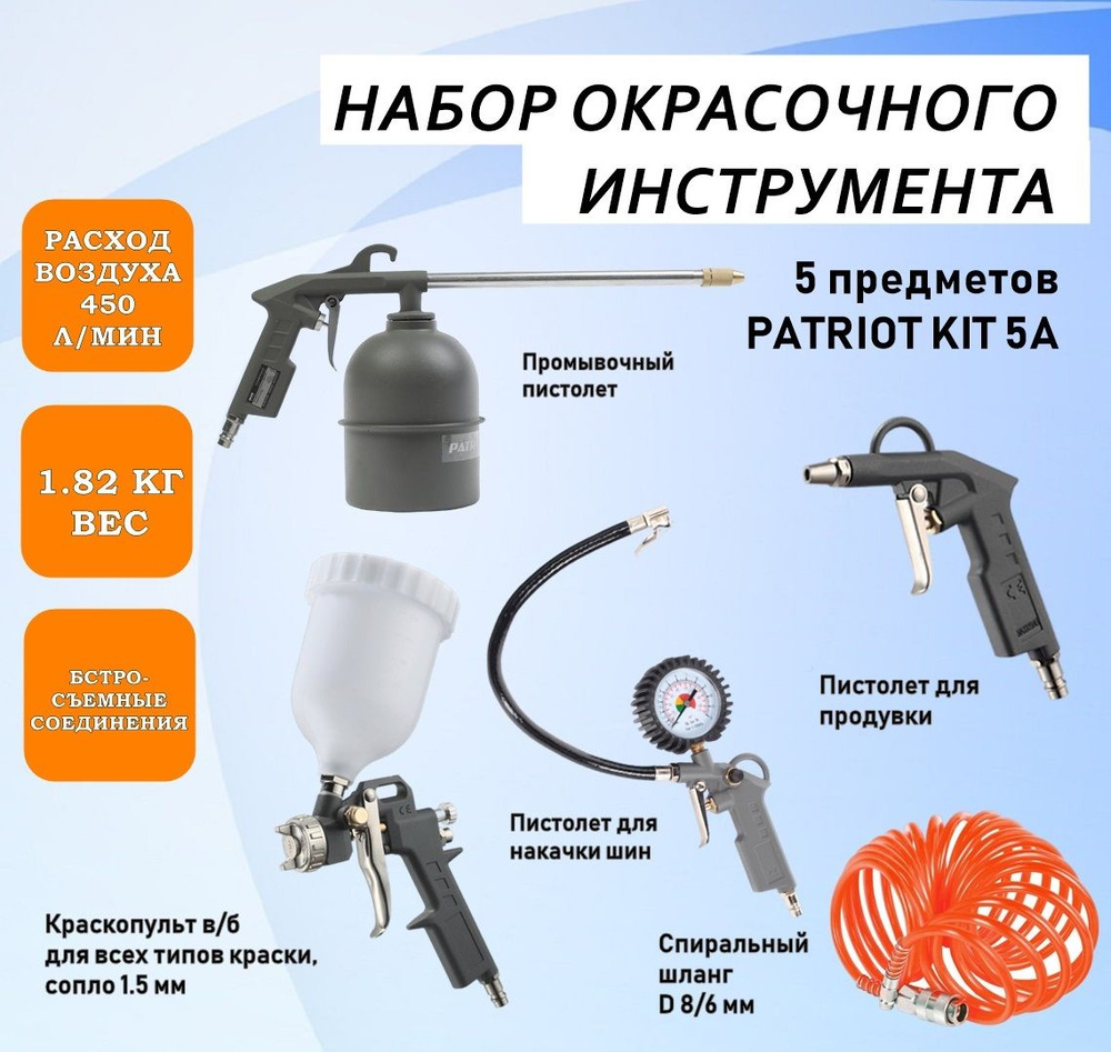 Набор пневмоинструмента для компрессора 5 предметов PATRIOT KIT 5 A 10 бар  450 л/мин быстросъемный купить по низкой цене в интернет-магазине OZON  (250894840)