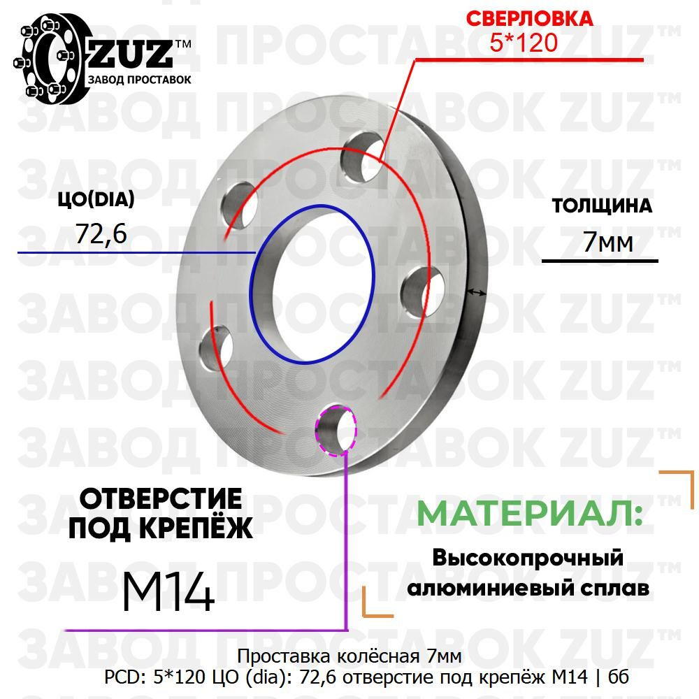 Проставка колёсная 7мм 5*120 ЦО 72,6 отверстие под крепёж М14 ступичная без бортика для дисков на ступицу #1