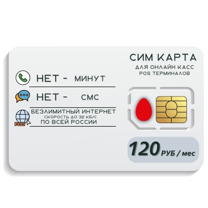 SIM-карта Сим комплект карта Безлимитный интернет Тариф 120 руб в мес 4G LTE Unlim Sim nano micro standart #1