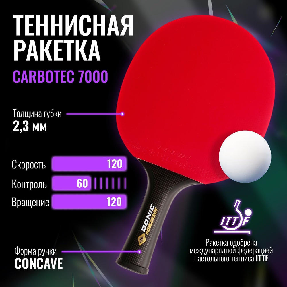 Ракетка DONIC Carbotec 7000 #1