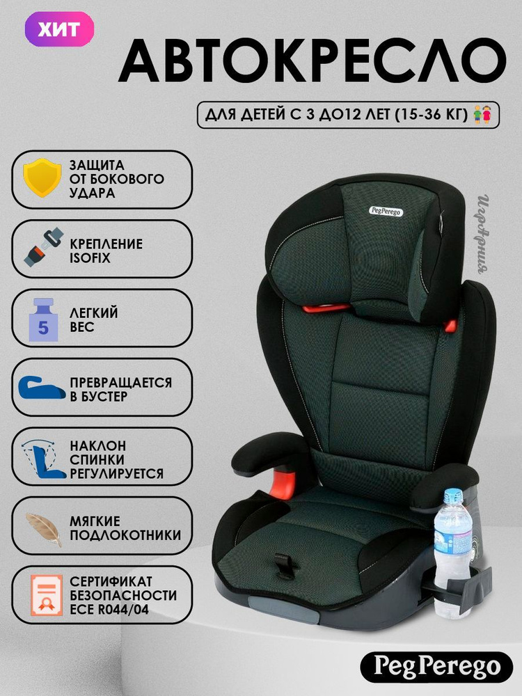 Кресло бустер с isofix