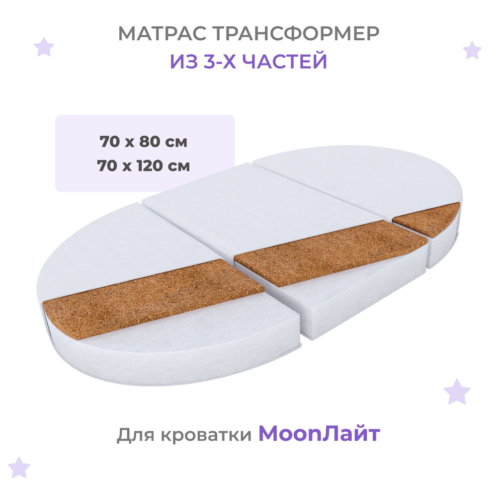 Кроватки Drema Матрас в кроватку, Беспружинный, 70х120 см #1