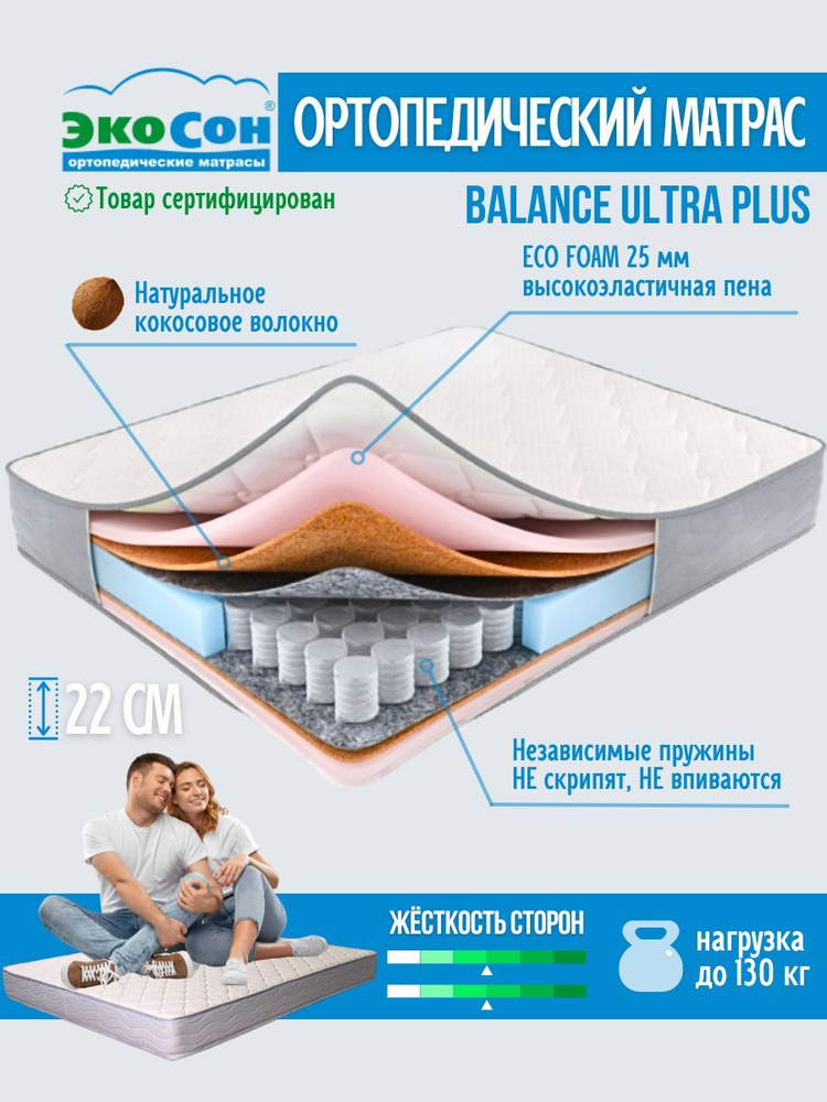 Матрасы ортопедические пружина в пружине