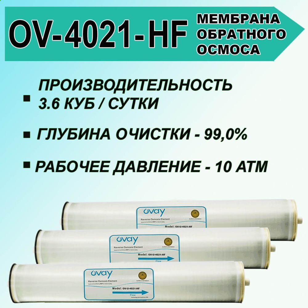 Мембрана OV-U- 4021-HF Ovay обратноосмотическая, универсальная, для промышленных осмосов  #1