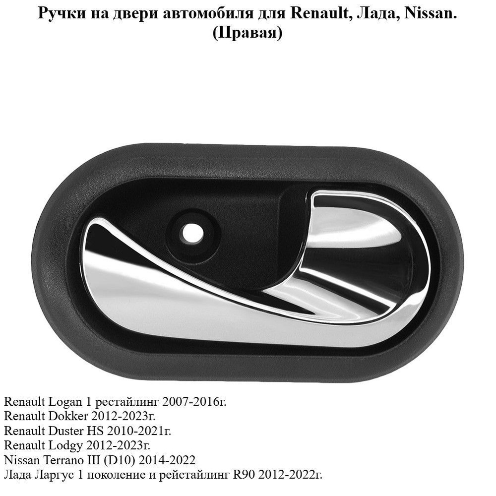 Ручки двери автомобиля для Renault, Лада, Nissan. - купить с доставкой ...