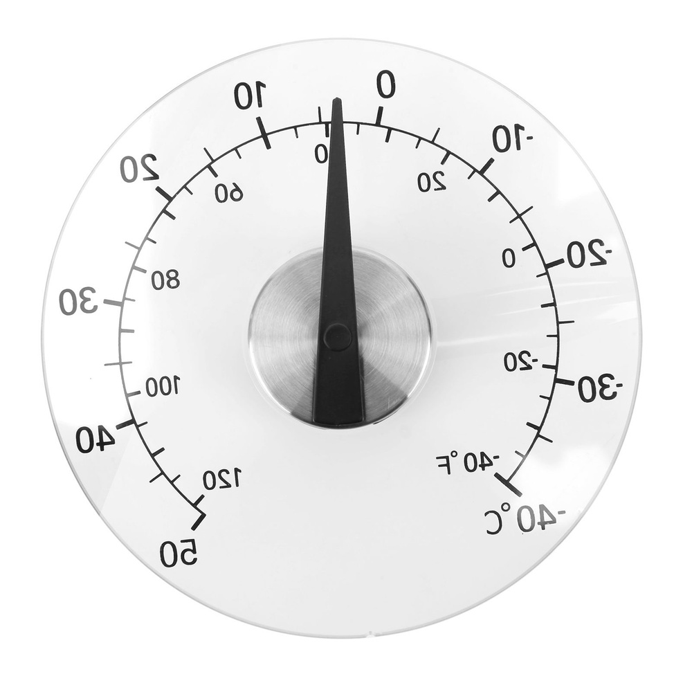 Монитор температуры - купить по выгодной цене в интернет-магазине OZON ...