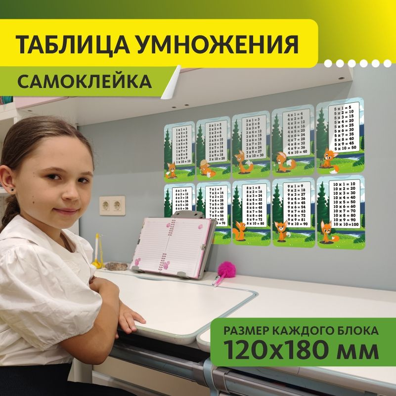 Наклейка на стену ПолиЦентр Таблица умножения для детей, школы, дома 12x18 см #1