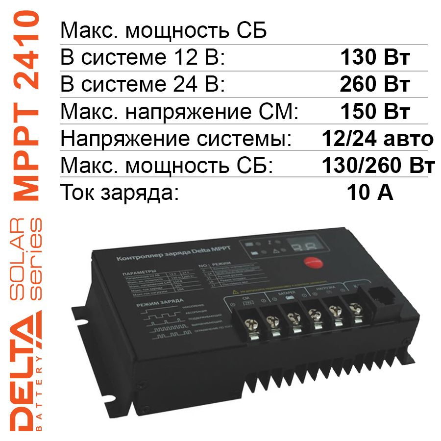 Контроллер заряда для солнечных панелей Delta Smart Watt MPPT 2410 10А  12/24В - купить с доставкой по выгодным ценам в интернет-магазине OZON  (1273023484)