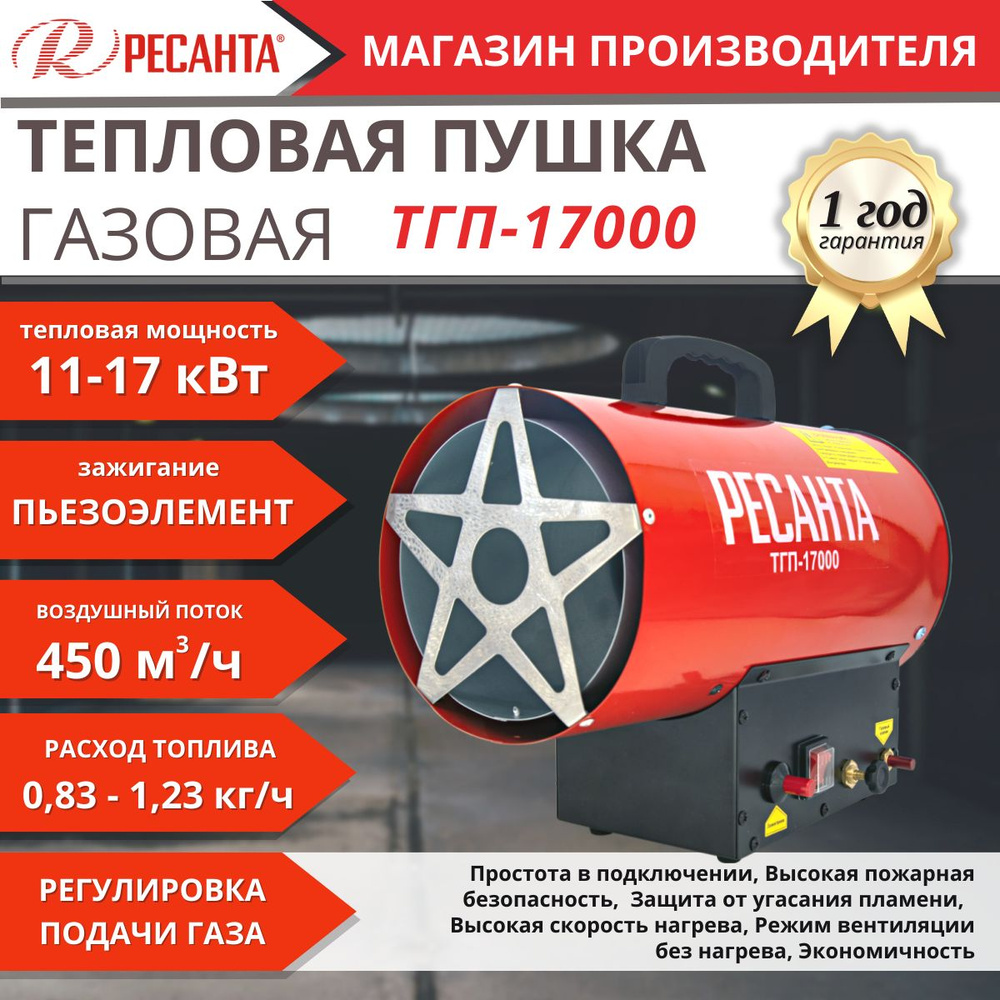 Тепловая пушка газовая Ресанта ТГП-17000