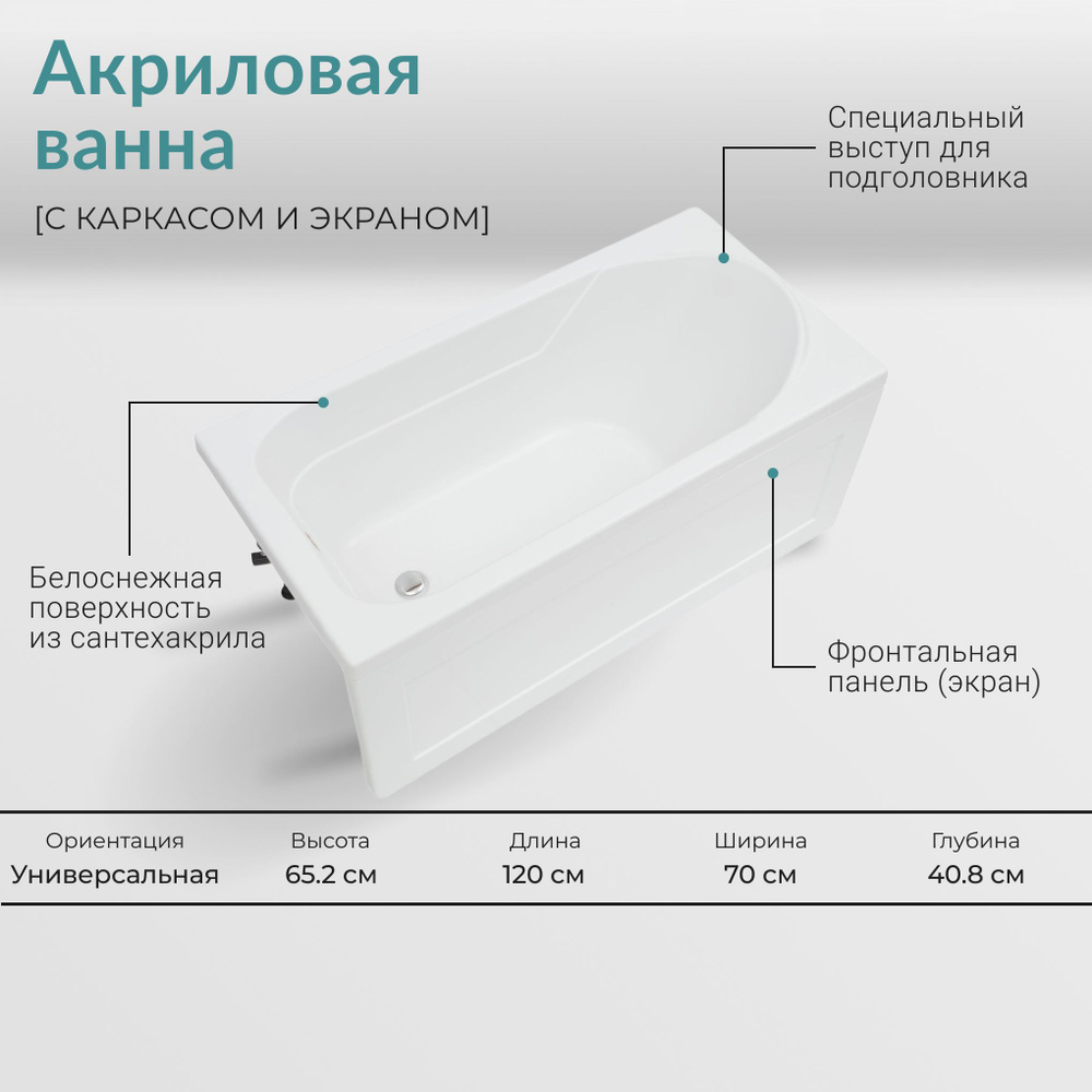 Акриловая ванна Nixx Exotic 120x70 с экраном (с каркасом)/Встраиваемая ...