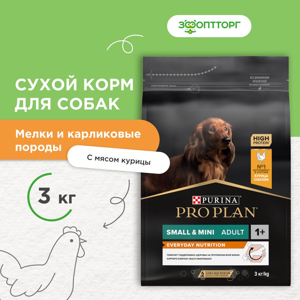 Сухой корм Pro Plan Opti Balance для взрослых собак мелких и карликовых ...