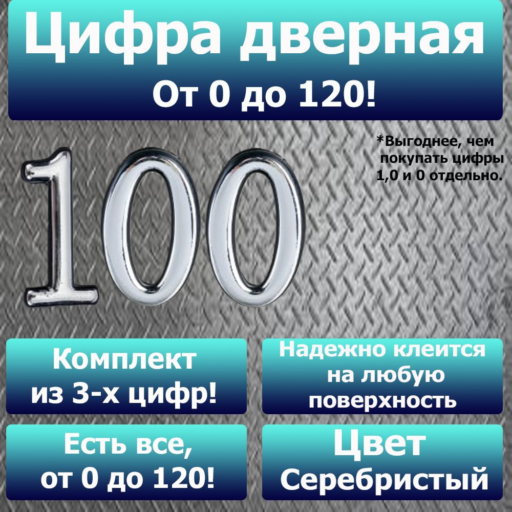 Цифры для двери, Пластик, серебристый купить по низкой цене в  интернет-магазине OZON (1281547273)