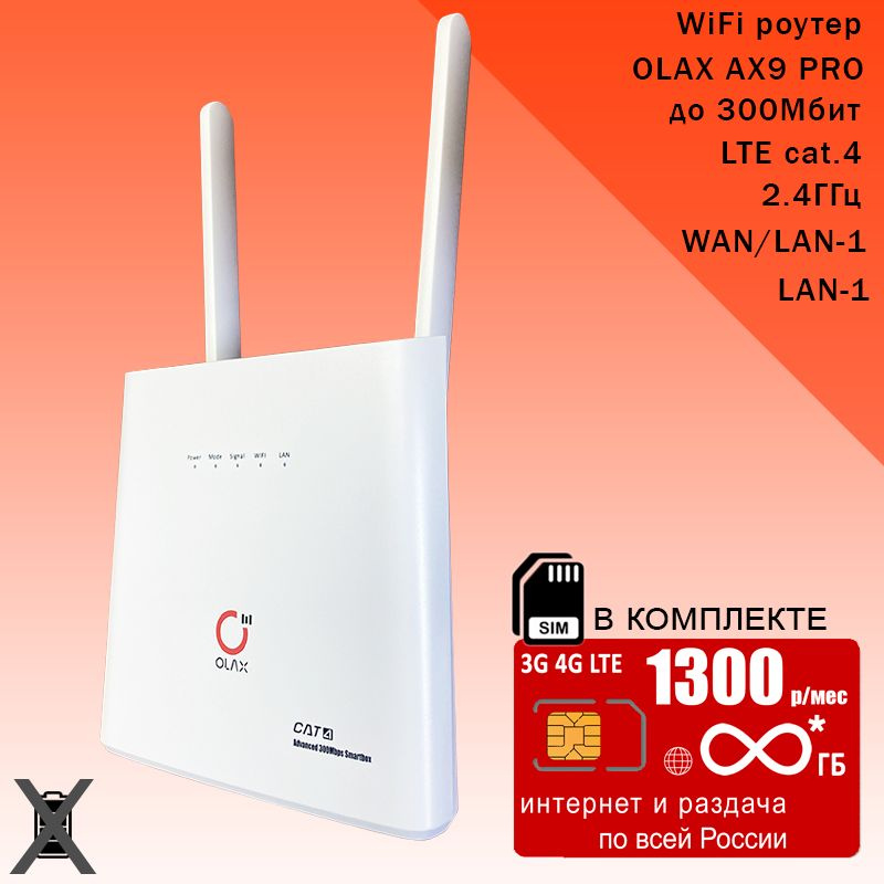 Роутер olax ax9. Готовые комплекты с роутером olax ax 9 pro.