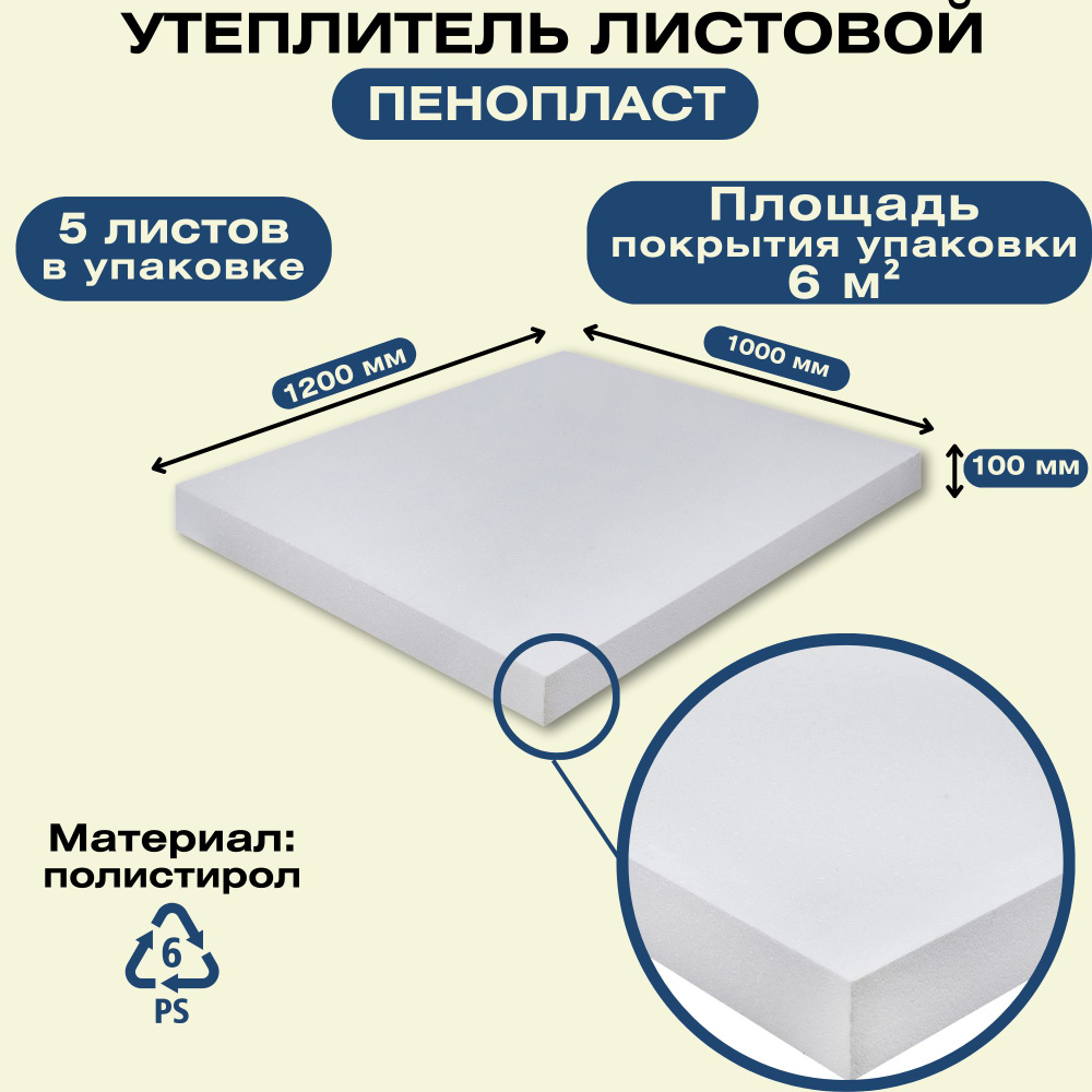 Утеплитель. Теплоизоляционный материал Пенополистирол 100x1000x1200 мм, 5  листов, для изоляции и утепления наружных и внутренних помещений и мест