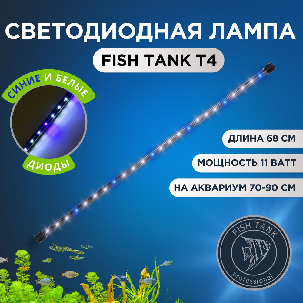 GL-365033 Светильник GLOXY Q2 LED PLANT для пресноводных аквариумов