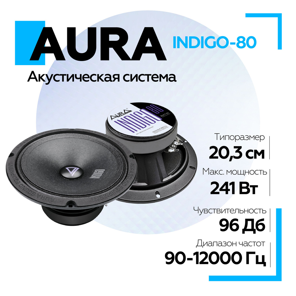 Акустическая система Aura INDIGO-80 8" (20 см) / 121Вт, Среднечастотник Мидрейндж СЧ-драйвер " (20 см) #1