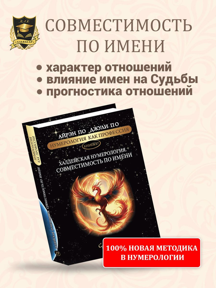 Нумерология "ХАЛДЕЙСКАЯ НУМЕРОЛОГИЯ. СОВМЕСТИМОСТЬ ПО ИМЕНИ" Айрэн По и Джули По, Альвасар | Айрэн По, #1