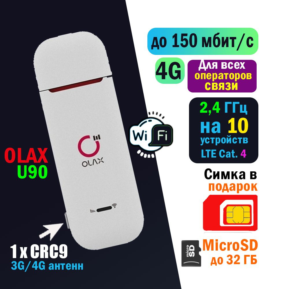 Беспроводной WiFi модем 3G/4G OLAX U90 (CRC9 для антенны) + с сим картой  4G. Набор для путешествий, роутер для салона авто, компьютера, ноутбука, ...