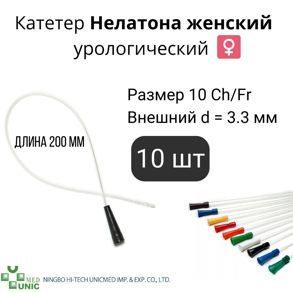 катетеризация женщины