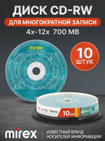 Как работает чистящий диск для CD/DVD привода?