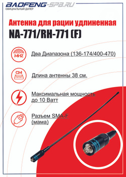 СИ-БИ Антенны