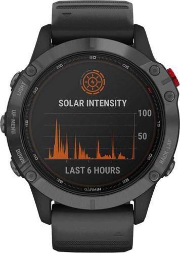 Garmin OZON