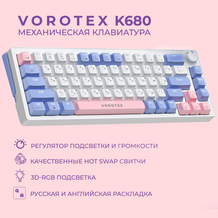 Vorotex