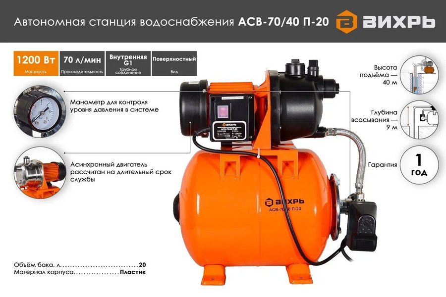 Насосная станция вихрь 1200. Насосная станция Вихрь АСВ-370/2 Ч (370 Вт)схема сборки. Вихрь АСВ-70/40 Н-20 отличия Вихрь АСВ-1200/24н. Станция водоснабжения Вихрь АСВ-600/20 крышка. Насосная станция Вихрь АСВ-70/40 П-24 штрих код.