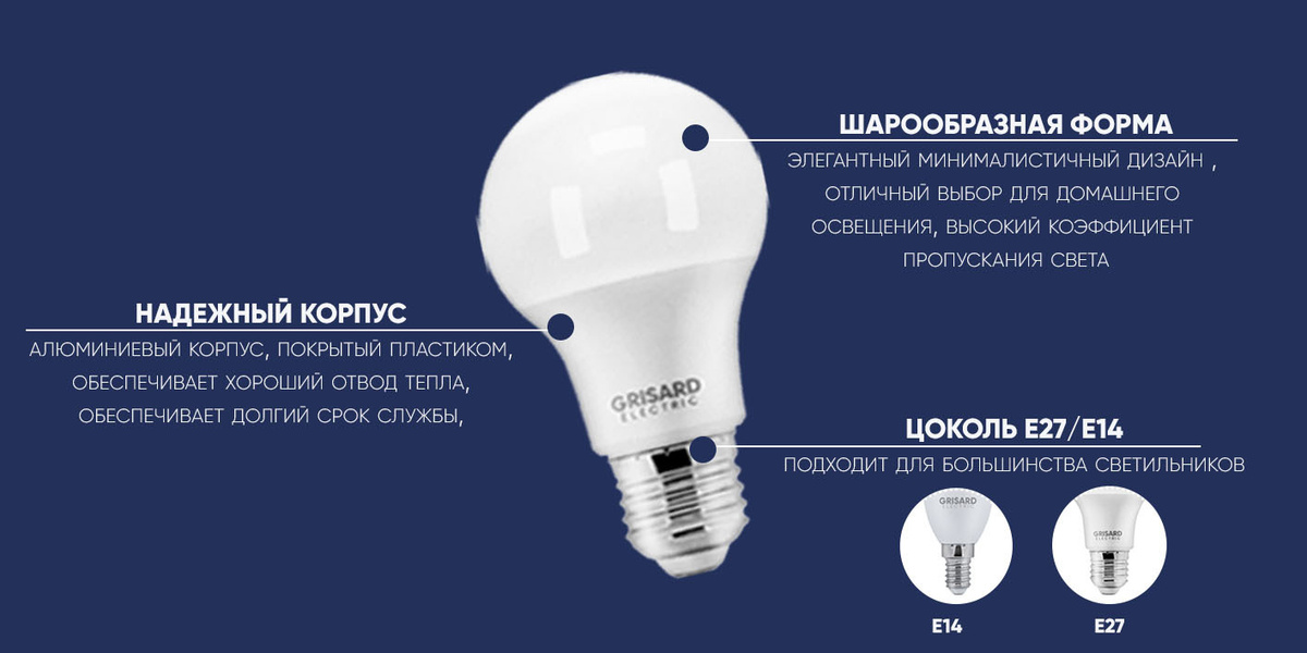 Текстовое описание изображения